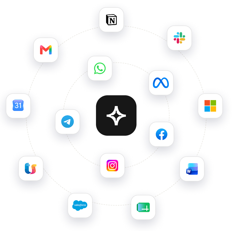 Integrazioni LAIC: Notion, Gmail, Slack, WhatsApp, Meta, Microsoft, Telegram, Facebook, Instagram, Word, Salesforce